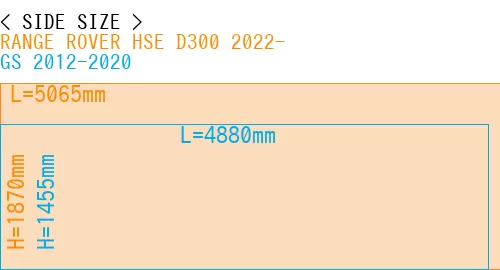 #RANGE ROVER HSE D300 2022- + GS 2012-2020